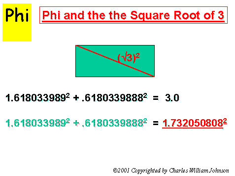 square root of 3