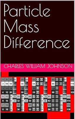 Particle Mass Differencec
